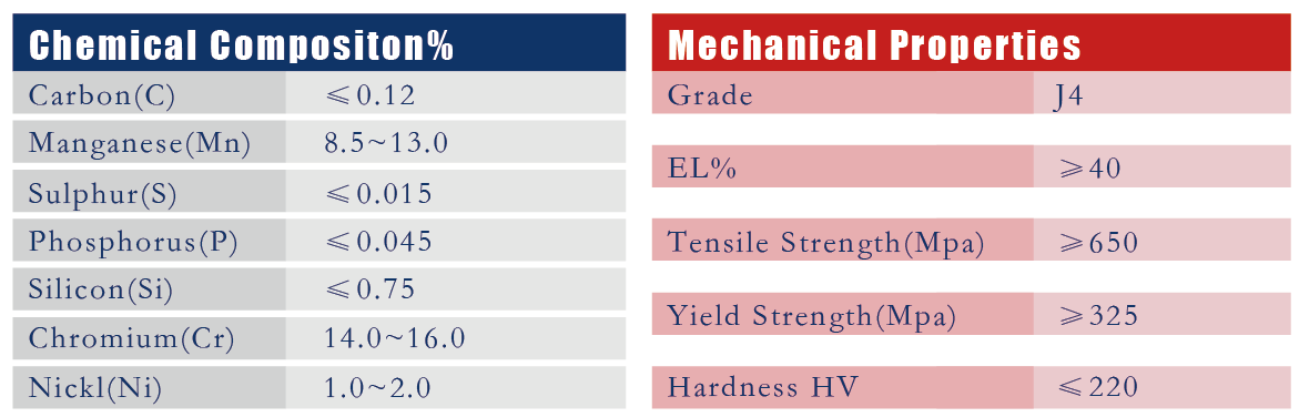 J4 stainless steel coil.png